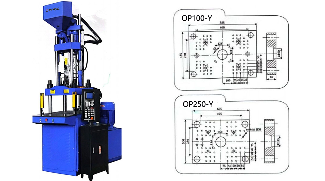 OPPOE series 100Y-250Y (d...