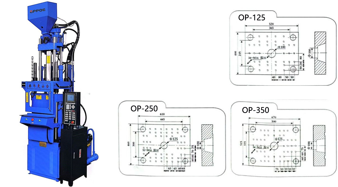 OPPOE series 50-350 (safe...